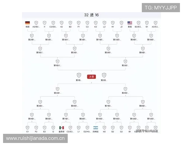 2026年世界杯哥伦比亚对阵葡萄牙比赛赛程安排及高清比赛图片分享